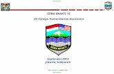 UNCLASSIFIED September 2015 Jakarta, Indonesia This brief is classified: GEMA BHAKTI 15 US Foreign Humanitarian Assistance.