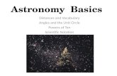 Astronomy Basics Distances and Vocabulary Angles and the Unit Circle Powers of Ten Scientific Notation.
