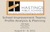 School Improvement Teams: Profile Analysis & Planning CIA Team Denise Behrends Chad Dumas Beth McCracken August 8 – 9, 2011.