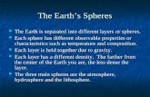 The Earth’s Spheres The Earth is separated into different layers or spheres. The Earth is separated into different layers or spheres. Each sphere has different.