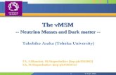 21 Sept. 20051 The MSM -- Neutrino Masses and Dark matter -- Takehiko Asaka (Tohoku University) TA, S.Blanchet, M.Shaposhnikov [hep-ph/0503065] TA, M.Shaposhnikov.