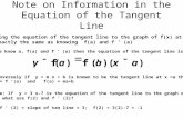 Note on Information in the Equation of the Tangent Line Knowing the equation of the tangent line to the graph of f(x) at x = a is exactly the same as knowing.