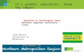 November 2011 It’s growth, educators: Know thy impact John Hattie University of Melbourne Optimism in Challenging Times Northern regional conference -