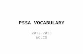 PSSA VOCABULARY 2012-2013 WOLCS. Word of the Day Context Clues information from the reading that identifies a word or group of words.