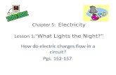 How do electric charges flow in a circuit? Pgs. 152-157 Chapter 5: Electricity Lesson 1:“ What Lights the Night?”