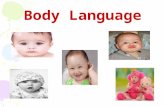 Body Language. What is body language gestures facial expressions body movements It is a language without words…