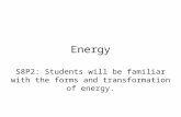 Energy S8P2: Students will be familiar with the forms and transformation of energy.