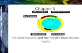 Chapter 5 The Boot Process and the Master Boot Record (MBR)