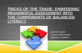 TRICKS OF THE TRADE: EMBEDDING MEANINGFUL ASSESSMENT INTO THE COMPONENTS OF BALANCED LITERACY Jennifer Haws Creeds Elementary @jehaws (Twitter)