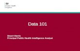 Data 101 Stuart Harris Principal Public Health Intelligence Analyst.