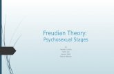 Freudian Theory: Psychosexual Stages by Yennifer Castillo Taylor Lee Rayven Osby Marvin Williams.