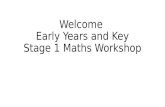 Welcome Early Years and Key Stage 1 Maths Workshop.