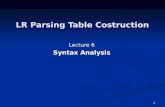 1 LR Parsing Table Costruction Lecture 6 Syntax Analysis.