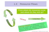 1.3 Resource Flows From where do resources come, and where do they end up? versus Learning objective: to grasp how resource flows are created and manipulated,