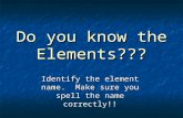 Do you know the Elements??? Identify the element name. Make sure you spell the name correctly!!