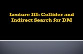 Collider searchIndirect Detection Direct Detection.