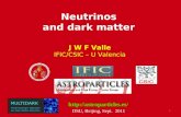 1 J W F Valle IFIC/CSIC – U Valencia Neutrinos and dark matter DSU, Beijing, Sept. 2011