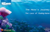 The Hero’s Journey The case of Finding Nemo. The Heroic Cycle – Finding Nemo  Our hero: Marlin.