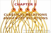 CHAPTER 8 CLASSICAL RELATIONS AND FUZZY RELATIONS “Principles of Soft Computing, 2 nd Edition” by S.N. Sivanandam & SN Deepa Copyright  2011 Wiley India.