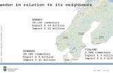 PAUL NEMES13-06-2013 NORWAY 28,141 commuters Export € 14 billion Import € 12 billion DENMARK 20,189 commuters Export € 9 billion Import € 11 billion FINLAND.