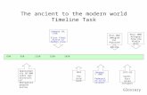 The ancient to the modern world Timeline Task 650950125015501850 Approximately 50 000 years ago ancestors of Aboriginal peoples arrive January 26, 1788.