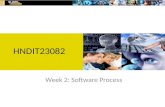 Week 2: Software Process HNDIT23082. Software Engineering Software Process.