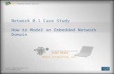 Network 0.1 Case Study How to Model an Embedded Network Domain Leon Starr Model Integration, LLC.