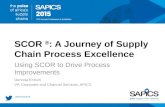SCOR ® : A Journey of Supply Chain Process Excellence Using SCOR to Drive Process Improvements Derinda Ehrlich VP, Corporate and Channel Services, APICS.