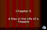 Chapter 5 A Day in the Life of a Theatre. Theatre Ensemble A creative collection that includes playwrights, actors, directors, designers, painters, carpenters,