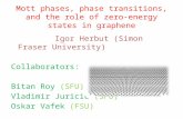 Mott phases, phase transitions, and the role of zero-energy states in graphene Igor Herbut (Simon Fraser University) Collaborators: Bitan Roy (SFU) Vladimir.