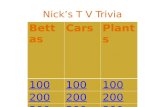 Nick’s T V Trivia BettasCarsPlants 100 200 300 400 1000.