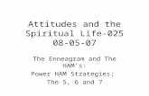 Attitudes and the Spiritual Life-025 08-05-07 The Enneagram and The HAM’s: Power HAM Strategies; The 5, 6 and 7.