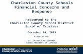 Charleston County Schools Financial Concerns and Response Presented to the Charleston County School District Board of Trustees December 14, 2015 Prepared.