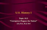 U.S. History I Topic 10.3 “Corruption Plagues the Nation” 2.5, 9.1, 9.3, 9.4.