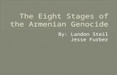 By: Landon Steil Jesse Furber. TURKS AND KURDS (MUSLIMS)ARMENIANS (CHRISTIAN) Vs.