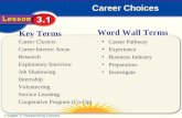 1 Chapter 3 Researching Careers Career Choices Key Terms Career Clusters Career Interest Areas Research Exploratory Interview Job Shadowing Internship.