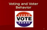 Voting and Voter Behavior 1. Voting / Part 1 Who has suffrage in the US? What are the requirements to vote? Who is prohibited from voting? What is voter.