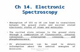 Ch 14. Electronic Spectroscopy MS310 Quantum Physical Chemistry Absorption of VIS or UV can lead to transitions between the ground state and excited stated.
