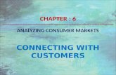 CHAPTER : 6 ANALYZING CONSUMER MARKETS CONNECTING WITH CUSTOMERS.