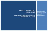 Measuring College and Career Readiness PARCC RESULTS: YEAR ONE HARDING TOWNSHIP SCHOOL DECEMBER 21, 2015.
