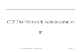 CIT 384: Network AdministrationSlide #1 CIT 384: Network Administration IP.