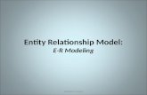 Entity Relationship Model: E-R Modeling 1 Database Design.