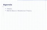 Agenda  TMA01  M876 Block 2 Relational Theory. Data Modeling.
