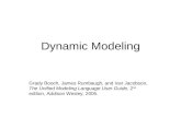 Dynamic Modeling Grady Booch, James Rumbaugh, and Ivar Jacobson, The Unified Modeling Language User Guide, 2 nd edition, Addison Wesley, 2005