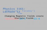 Induction - Faraday’s Law Sections 23-1 -- 23-4 Physics 1161: Lecture 12 Changing Magnetic Fields create Electric Fields.