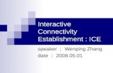 Interactive Connectivity Establishment : ICE speaker ： Wenping Zhang date ： 2008.05.01.