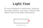 Light Year A unit of distance in astronomy; distance that light travels in one year or about 5.88 trillion miles (9.46 trillion kilometers)