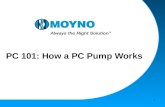 1 PC 101: How a PC Pump Works. 2 The Progressing Cavity Pump A progressing cavity (PC) pump, or a single screw pump, is a positive displacement pump,