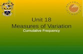 Unit 18 Measures of Variation Cumulative Frequency.