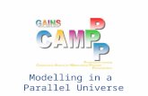 Modelling in a Parallel Universe. Learning Goals Practice posing parallel and open questions Refine understanding of how different representations of.